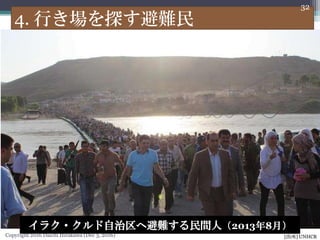 Copyright 2016 Daichi Hirakawa (Dec 3, 2016)
4. Ф̽y
饯?رygˣ20138£
[] UNHCR
32
 