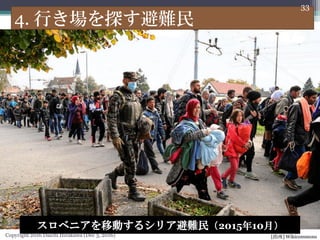 Copyright 2016 Daichi Hirakawa (Dec 3, 2016)
4. Ф̽y
٥˥ƄӤ륷ꥢy201510£
[] Wikicommons
33
 