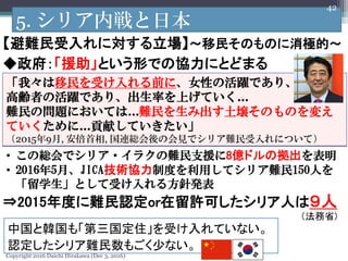 Copyright 2016 Daichi Hirakawa (Dec 3, 2016)
5. ꥢڑձ
yˌ񤽤ΤΤOġ
ԮȤΤǤ΅fˤȤɤޤ
? ξtǥꥢ?饯y֧Ԯ8|ɥΒ
? 20165¡JICAgfƶȤäƥꥢy150ˤ
ѧȤܤ뷽ᘰk
?2015ȤyJorSɤꥢˤϣ
ʡ)
42
ҡܤǰˡŮԤλSǤꡢ
hߤλSǤꡢʤϤƤ
yΆ}ˤƤϡy߳ΤΤ䤨
ƤˡؕפƤ
20159, , BtλҊǥꥢyˤĤƣ
йn⡸סܤƤʤ
Jꥢy⤴٤ʤ
 