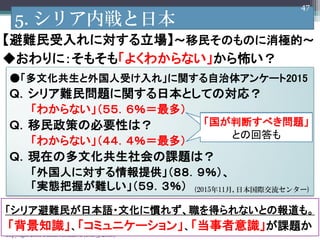 Copyright 2016 Daichi Hirakawa (Dec 3, 2016)
5. ꥢڑձ
yˌ񤽤ΤΤOġ
ˣ⤽⡸褯狼ʤ
47
񡸶Ļܤ졹v奢󥱩`2015
ѣꥢy}vձȤƤΌꣿ
狼ʤࣩ
ѣߤαҪԤϣ
狼ʤࣩ
ѣFڤζĻn}ϣ
ˤˌṩ
gBդy
жϤ٤}
Ȥλش
жϤ٤}
Ȥλش
ꥢyձZ?ĻˑT줺äʤȤΈ⡣
֪Rߥ˥`󡹡Rn}
(201511,ձH󥿩`)
 