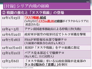 Copyright 2016 Daichi Hirakawa (Dec 3, 2016)
 Lμȡ̥龀εǈ
12123 ̥龀Y
(115¤ˡ(IS)Ύֲ饯饷ꥢ
ǲ)
1245 ʥǰBվtLˤͣ鹤(ʧ)
12622 ܊Iդξ縶ǥȥ륳܊Cĉ
12718 FSA܊ֱǱƥ
(yIH庬߹4)
121210 ׹̥龀ƥMָ
13221 ХǱƥ
(83, g)
1336 ̥龀ʤ뷴ꠤ|
å(FISΡ׶)ƈR
50
[h] ꥢڑνU
 
