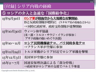 Copyright 2016 Daichi Hirakawa (Dec 3, 2016)
 νȼ٤ʡH
15930 ܊ꑺդҎģʹ_ʼ
ISȷꠤ˵Ĥ (饿hλؤʤɤ)
?ͬr܊ֲ֧ꠤM_ʼ
151030 `ƽfh
(?¶?ȥ륳??󤬲μӣ
ؤΒQᤰQ)
151011 gCƥƥѥͬrkƥ
?ե܊ձ˲μ
151124 ȥ륳܊Cꥢǥ܊Cĉ
15123 Ӣ܊ձ˲μ
1627 BQhˤ롸ͣ项
?܊܊֧ԮǥѥߥZ߀
53
[h] ꥢڑνU
 