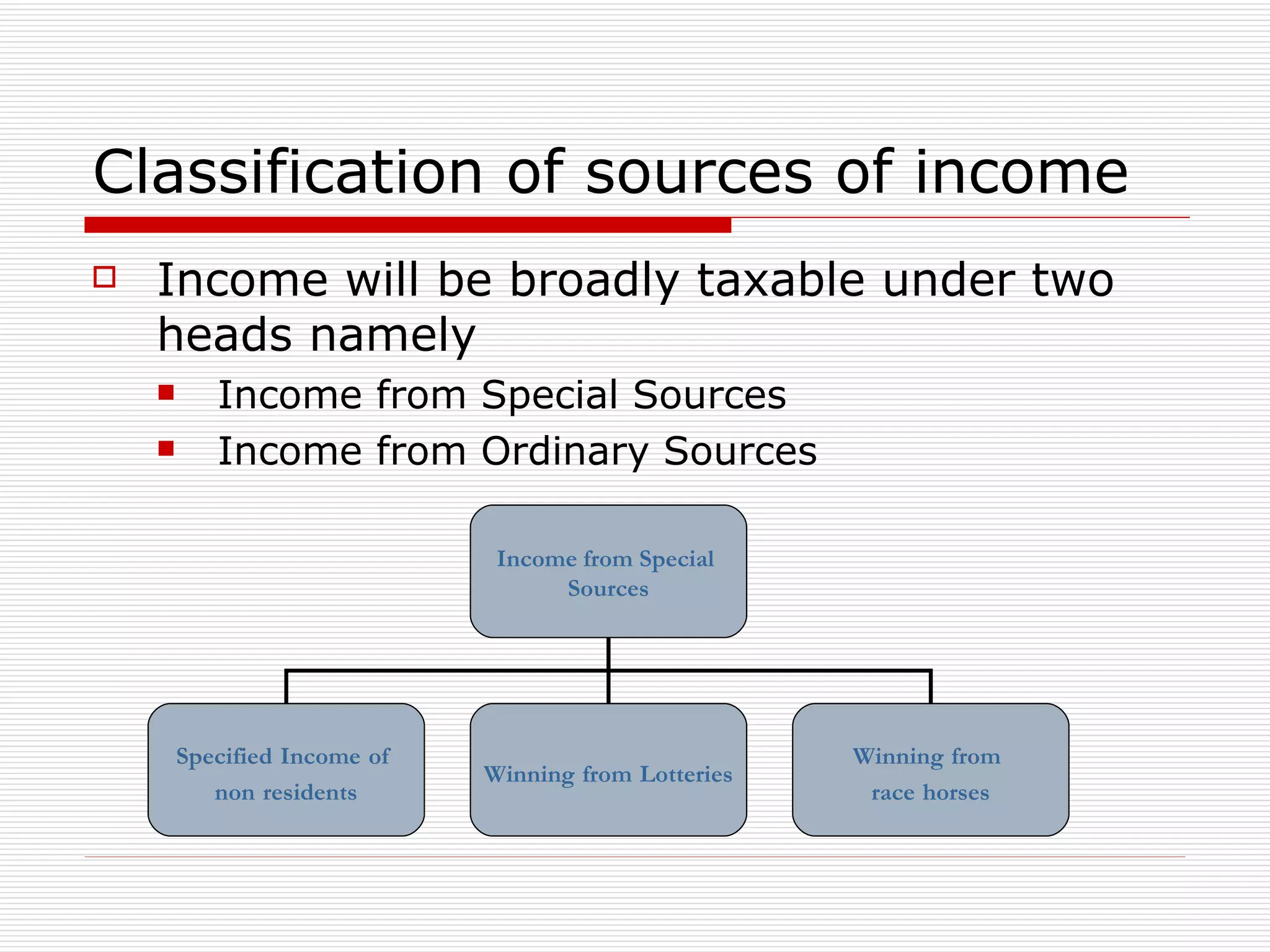 Classification of sources of income Income will be broadly taxable under two heads namely Income from Special Sources Income from Ordinary Sources Income from Special  Sources Specified   Income   of   non   residents Winning   from   Lotteries Winning   from   race   horses 