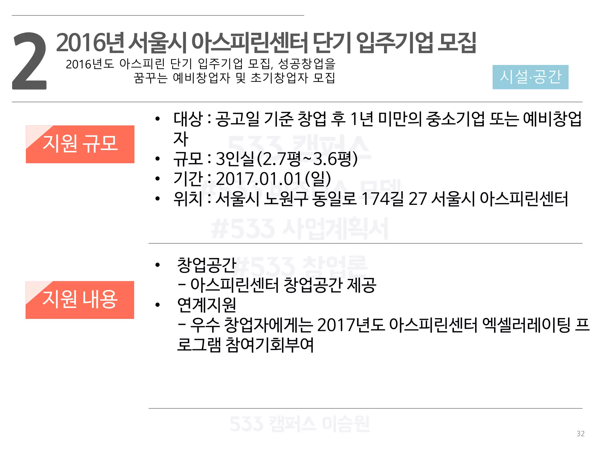 32
533 캠퍼스
#533 비즈니스 모델
#533 사업계획서
#533 창업론
533 캠퍼스 이승원
22016년서울시아스피린센터단기입주기업모집
2016년도 아스피린 단기 입주기업 모집, 성공창업을
꿈꾸는 예비창업자 및 초기창업자 모집
지원 규모
지원 내용
• 대상 : 공고일 기준 창업 후 1년 미만의 중소기업 또는 예비창업
자
• 규모 : 3인실(2.7평~3.6평)
• 기간 : 2017.01.01(일)
• 위치 : 서울시 노원구 동일로 174길 27 서울시 아스피린센터
• 창업공간
- 아스피린센터 창업공간 제공
• 연계지원
- 우수 창업자에게는 2017년도 아스피린센터 엑셀러레이팅 프
로그램 참여기회부여
시설·공간
 