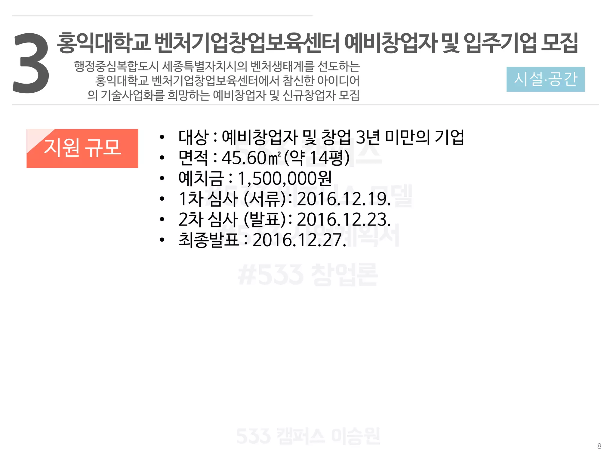 8
533 캠퍼스
#533 비즈니스 모델
#533 사업계획서
#533 창업론
533 캠퍼스 이승원
3홍익대학교벤처기업창업보육센터예비창업자및입주기업모집
행정중심복합도시 세종특별자치시의 벤처생태계를 선도하는
홍익대학교 벤처기업창업보육센터에서 참신한 아이디어
의 기술사업화를 희망하는 예비창업자 및 신규창업자 모집
지원 규모
• 대상 : 예비창업자 및 창업 3년 미만의 기업
• 면적 : 45.60㎡(약 14평)
• 예치금 : 1,500,000원
• 1차 심사 (서류): 2016.12.19.
• 2차 심사 (발표): 2016.12.23.
• 최종발표 : 2016.12.27.
시설·공간
 