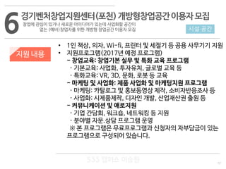 17
533 캠퍼스
#533 비즈니스 모델
#533 사업계획서
#533 창업론
533 캠퍼스 이승원
6
지원 내용
• 1인 책상, 의자, Wi-fi, 프린터 및 세절기 등 공용 사무기기 지원
• 지원프로그램(2017년 예정 프로그램)
- 창업교육: 창업기본 실무 및 특화 교육 프로그램
· 기본교육: 사업화, 투자유치, 글로벌 교육 등
· 특화교육: VR, 3D, 문화, 로봇 등 교육
- 마케팅 및 사업화: 제품 사업화 및 마케팅지원 프로그램
· 마케팅: 카탈로그 및 홍보동영상 제작, 소비자반응조사 등
· 사업화: 시제품제작, 디자인 개발, 산업재산권 출원 등
- 커뮤니케이션 및 애로지원
· 기업 간담회, 워크숍, 네트워킹 등 지원
· 분야별 자문.상담 프로그램 운영
※ 본 프로그램은 무료프로그램과 신청자의 자부담금이 있는
프로그램으로 구성되어 있습니다.
시설·공간
경기벤처창업지원센터(포천)개방형창업공간이용자모집
창업에 관심이 있거나 새로운 아이디어가 있는데 사업화할 공간이
없는 (예비)창업자를 위한 개방형 창업공간 이용자 모집
 
