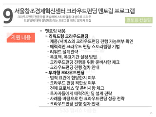 25
533 캠퍼스
#533 비즈니스 모델
#533 사업계획서
#533 창업론
533 캠퍼스 이승원
9서울창조경제혁신센터크라우드펀딩멘토링프로그램
크라우드펀딩 전문가를 초빙하여 스타트업을 대상으로 크라우
드펀딩에 대해 상담해드리는 프로그램 개최, 참가자 모집
지원 내용
• 멘토링 내용
- 리워드형 크라우드펀딩
· 제품/서비스의 크라우드펀딩 진행 가능여부 확인
· 매력적인 크라우드 펀딩 스토리텔링 기법
· 리워드 설계전략
· 목표액, 목표기간 설정 방법
· 크라우드펀딩 진행을 위한 준비사항 체크
· 크라우드펀딩 진행 절차 안내
- 투자형 크라우드펀딩
· 법적 요건에 합당한지 여부
· 크라우드 펀딩 적합성 여부
· 전체 프로세스 및 준비사항 체크
· 투자자들에게 매력적인 딜 설계 전략
· 사례를 바탕으로 한 크라우드펀딩 성공 전략
· 크라우드펀딩 진행 절차 안내
멘토링·컨설팅
 