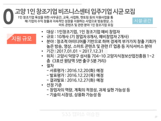 27
533 캠퍼스
#533 비즈니스 모델
#533 사업계획서
#533 창업론
533 캠퍼스 이승원
0고양1인창조기업비즈니스센터입주기업시균모집
1인 창조기업 육성을 위한 사무공간, 교육, 사업화, 멘토링 등의 지원사업을 통
해 기업의 수익 창출과 지속적인 성장을 지원하는 사업으로 방송영상, 스
마트 콘텐츠 및 관련 분야 1인 창조기업 모집
지원 규모
• 대상 : 1인창조기업, 1인 창조기업 예비 창업자
• 규모 : 10개사 (기 창업자 8개사, 예비창업자 2개사)
• 분야 : 창조적 아이디어를 기반으로 하며 경제적 부가가치 창출 기회가
높은 방송, 영상, 스마트 콘텐츠 및 관련 IT 업종 등 지식서비스 분야
• 기간 : 2017.01.01 ~ 2017.12.31
• 위치 : 고양시 덕양구 성사동 704-10 고양지식정보산업진흥원 1~2
층 (3호선 원당역 5번 출구 5분 거리)
• 절차
- 서류평가 : 2016.12.20(화) 예정
- 발표평가 : 2016.12.22(목) 예정
- 결과발표 : 2016.12.27(화) 예정
• 선정 기준
- 창업자의 역량, 계획의 적정성, 과제 실현 가능성 등
- 기술의 시장성, 상용화 가능성 등
시설·공간
 