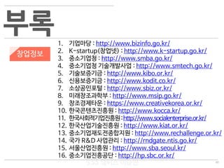 40
533 캠퍼스
#533 비즈니스 모델
#533 사업계획서
#533 창업론
533 캠퍼스 이승원
부록
창업정보
1. 기업마당 : http://www.bizinfo.go.kr/
2. K-startup(창업넷) : http://www.k-startup.go.kr/
3. 중소기업청 : http://www.smba.go.kr/
4. 중소기업청 기술개발사업 : http://www.smtech.go.kr/
5. 기술보증기금 : http://www.kibo.or.kr/
6. 신용보증기금 : http://www.kodit.co.kr/
7. 소상공인포털 : http://www.sbiz.or.kr/
8. 미래창조과학부 : http://www.msip.go.kr/
9. 창조경제타운 : https://www.creativekorea.or.kr/
10. 한국콘텐츠진흥원 : http://www.kocca.kr/
11. 한국사회적기업진흥원:http://www.socialenterprise.or.kr/
12. 한국산업기술진흥원 : http://www.kiat.or.kr/
13. 중소기업재도전종합지원 : http://www.rechallenge.or.kr/
14. 국가 R&D 사업관리 : http://rndgate.ntis.go.kr/
15. 서울산업진흥원 : http://www.sba.seoul.kr/
16. 중소기업진흥공단 : http://hp.sbc.or.kr/
 