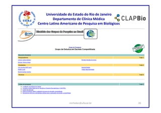 Universidade do Estado do Rio de Janeiro
         Departamento de Clínica Médica
Centro Latino Americano de Pesquisa em Biológicos




                  mirhelen@ufscar.br                30
 