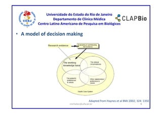 Universidade do Estado do Rio de Janeiro
                  Departamento de Clínica Médica
         Centro Latino Americano de Pesquisa em Biológicos

• A model of decision making




                                          Adapted from Haynes et al BMJ 2002; 324: 1350
                           mirhelen@ufscar.br                                   8
 