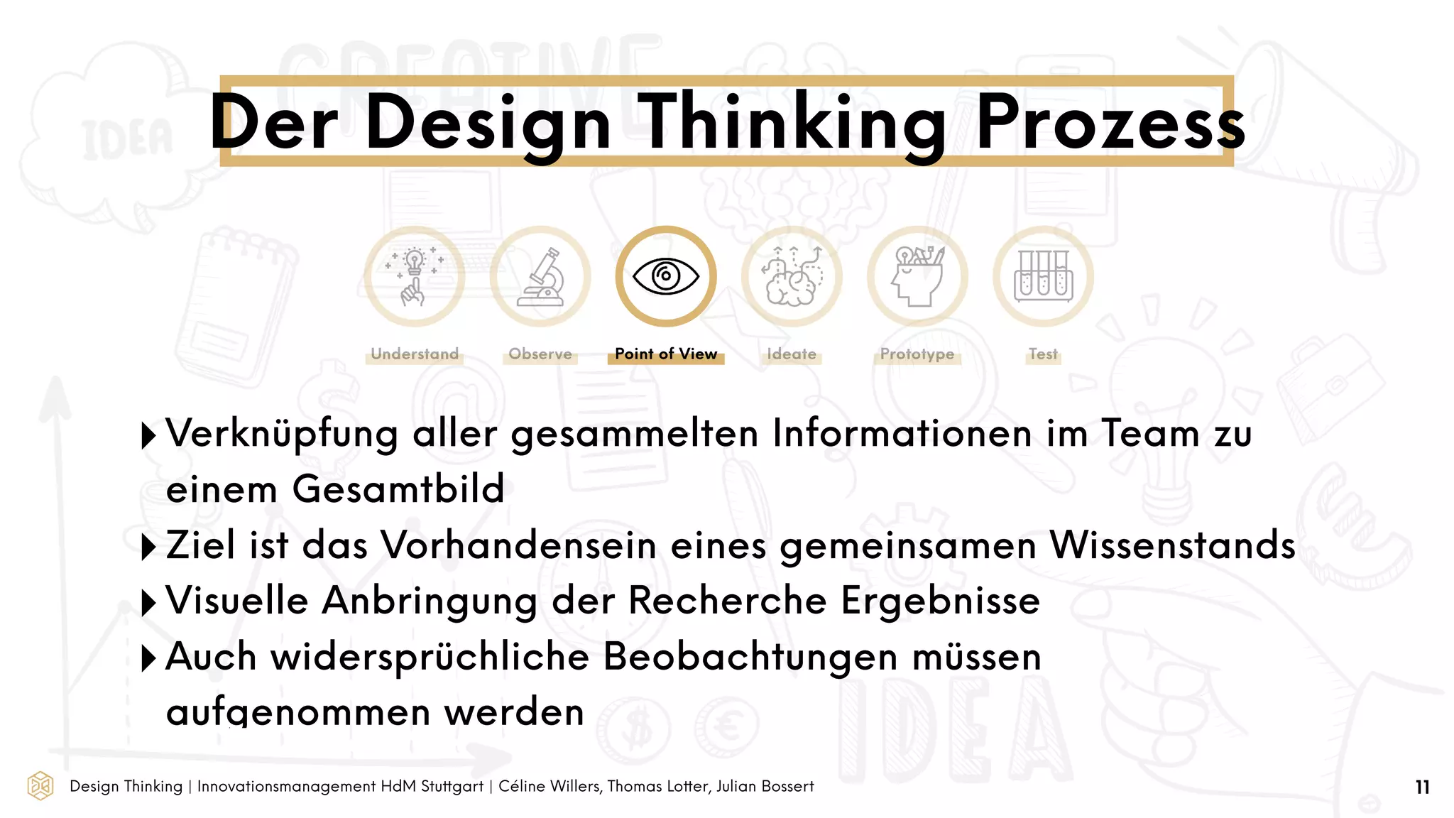 Design Thinking | Innovationsmanagement HdM Stuttgart | Céline Willers, Thomas Lotter, Julian Bossert
‣Verknüpfung aller gesammelten Informationen im Team zu
einem Gesamtbild
‣Ziel ist das Vorhandensein eines gemeinsamen Wissenstands
‣Visuelle Anbringung der Recherche Ergebnisse
‣Auch widersprüchliche Beobachtungen müssen
aufgenommen werden
Der Design Thinking Prozess
11
Understand Observe Point of View Ideate Prototype Test
 