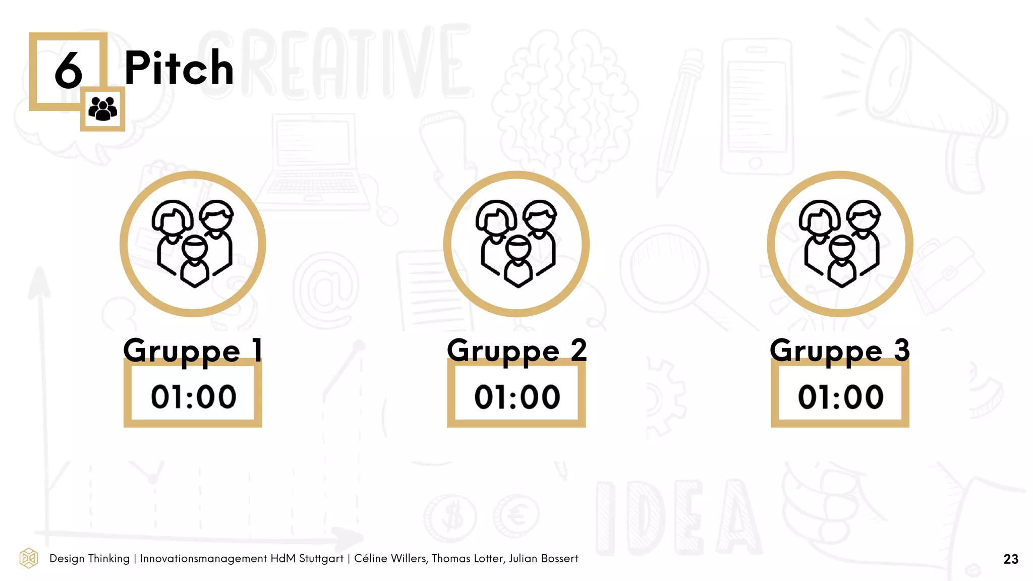 Design Thinking | Innovationsmanagement HdM Stuttgart | Céline Willers, Thomas Lotter, Julian Bossert
6 Pitch
Gruppe 1 Gruppe 2 Gruppe 3
23
 