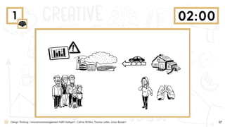 Design Thinking | Innovationsmanagement HdM Stuttgart | Céline Willers, Thomas Lotter, Julian Bossert
1
17
 