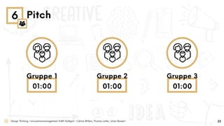 Design Thinking | Innovationsmanagement HdM Stuttgart | Céline Willers, Thomas Lotter, Julian Bossert
6 Pitch
Gruppe 1 Gruppe 2 Gruppe 3
23
 