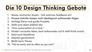 Design Thinking | Innovationsmanagement HdM Stuttgart | Céline Willers, Thomas Lotter, Julian Bossert
1. Nutzer zentrierter Ansatz - holt externes Feedback ein!
2. Prozess-Schritte müssen nicht idealtypisch aufeinander folgen.
3. Verfolgt kleine und große Projekte.
4. Stellt eure Ideen bildlich dar.
5. "One conversation at a time."
6. Fördert verrückte Ideen, baut aufeinander auf & stellt Kritik zurück.
7. Setzt euch Deadlines!
8. Arbeitet ganzheitlich.
9. Bleibt beim Thema.
10. "Fail as early and as often as you can!"
Die 10 Design Thinking Gebote
25
 