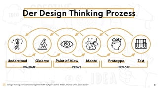Design Thinking | Innovationsmanagement HdM Stuttgart | Céline Willers, Thomas Lotter, Julian Bossert
Understand Observe Point of View Ideate Prototype Test
Der Design Thinking Prozess
8
EXPLORECREATEEVALUATE
 