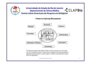 Universidade do Estado do Rio de Janeiro
         Departamento de Clínica Médica
Centro Latino Americano de Pesquisa em Biológicos




                  mirhelen@ufscar.br                7
 