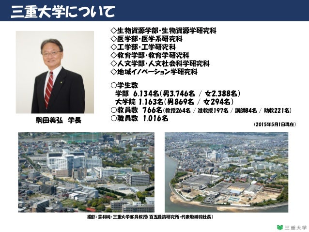 研究大学の展望 地域イノベーションと大学の役割 三重大学における事例と考察 研究大学の展望 地域イノベーションと大学の役割 三重大学における事例と考察