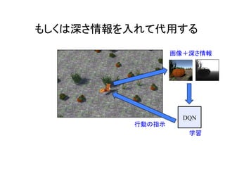 　
DQN
画像＋深さ情報
行動の指示
学習
もしくは深さ情報を入れて代用する
 