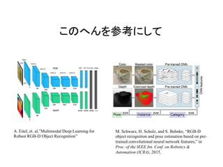 このへんを参考にして	
A. Eitel, et. al,”Multimodal Deep Learning for
Robust RGB-D Object Recognition”
M. Schwarz, H. Schulz, and S. Behnke, “RGB-D
object recognition and pose estimation based on pre-
trained convolutional neural network features,” in
Proc. of the IEEE Int. Conf. on Robotics &
Automation (ICRA), 2015.
 