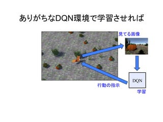 ありがちなDQN環境で学習させれば
DQN
見てる画像
行動の指示
学習
 