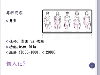 尋根究底
 身型
 性格: 自主 vs 依賴
 功能,地位,活動
 經濟 ($500-1000; < 2000)
個人化? 11
 