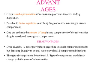 ADVANT
AGES
• Gives visual representation of various rate processes involved in drug
disposition.
• Possible to derive equations describing drug concentration changes ineach
compartment.
• One can estimate the amount of drug in any compartment of the system after
drug is introduced into a given compartment.
DISADVANTAGES
• Drug given by IV route may behave according to single compartmentmodel
but the same drug given by oral route may show 2 compartment behaviour.
• The type of compartment behaviour i.E. Type of compartment model may
change with the route of administration.
 