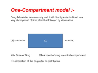 One-Compartment model :-
Drug Administer intravenously and it will directly enter to blood in a
very short-period of time after that followed by elimination
X0 >>>>>>> >>>>>K
X0= Dose of Drug X1=amount of drug in central compartment
K= elimination of the drug after its distribution .
X1
 