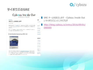 サイボウズのSRE
▌ SRE チームを設立します - Cybozu Inside Out
| サイボウズエンジニアのブログ
▌ http://blog.cybozu.io/entry/2016/09/01/
080000
 