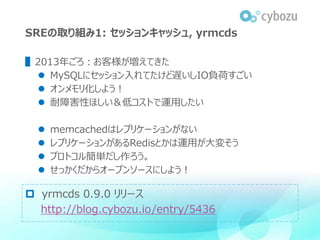 SREの取り組み1: セッションキャッシュ, yrmcds
▌2013年ごろ：お客様が増えてきた
 MySQLにセッション入れてたけど遅いしIO負荷すごい
 オンメモリ化しよう！
 耐障害性ほしい＆低コストで運用したい
 memcach...