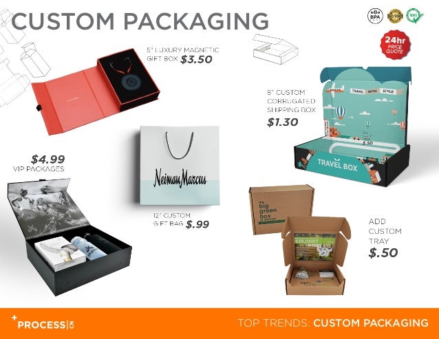 top promotional