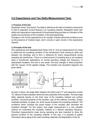 summer internship report on erection, commissioning and pre ...