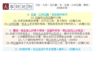 人 事 時 地 物
☆ 亞倫、以利亞撒：耶和華的祭司
(1). 亞倫是以利亞撒的父親。
(2). 安營在帳幕前東邊，向日出之地。看守聖所。(民數3:38)
(3). 以利亞撒：利未人眾首領的領袖，要監察那些看守聖所的人。(民數3:32)
☆ 摩西：希伯來人的偉大領袖。亞倫的弟弟。領以色列人出埃及。
(1). 血緣父母是利未人，因埃及法老虐待以色列人，剛出生的男孩都必須殺
掉。父母藏匿他放於水邊，被法老的女兒撈起並收養。(出埃2:1-10)
(2). 八十歲時被神呼召，領以色列人出埃及。(出埃3)
(3). 與亞倫與其子共安營於帳幕的東邊向日出之地。看守聖所。(民數3:38)
☆ 250個首領：在以色列中有名望選入會的人。(民數16:2)
可拉、大坍、亞比蘭、安、亞倫、以利亞撒、摩西、
250個首領。
 