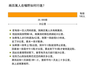 每排
100人
20,000排
若每排一百人同時前進，則兩百萬人共有兩萬排。
假設排與排間隔1米，兩萬排的隊伍將綿延20公里。
如果每人步行時速為4公里，則第一排啟程5小時後，
走了20公里，最末一排才動身。
如果第一排早上7點出發，到中午12點就須停止前進，
因最後一排是中午12點才出發，要走到下午5點才會到達定點。
因此在最理想狀態下，會眾每天也只能行進20公里。
從西乃山到加低斯巴尼亞約兩百多公里，
摩西說有11天路程(申1:2)，意即平均一天走二十多公里，
與上述推算相符。
20公里
兩百萬人在曠野如何行進？
 