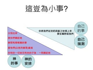 神的
安排
神
的事
這豈為小事?
你將我們從流奶與蜜之地領上來，
要在曠野殺我們分別出來
使你們親近祂
辦耶和華帳幕的事
替他們(以色列會眾)當差
你和你一切弟兄利未的子孫，一同親近祂
自己
的事
自己
揣測
 