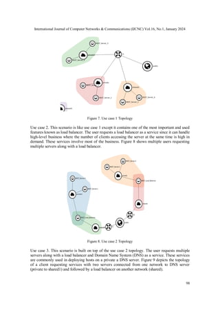 International Journal of Computer Networks & Communications (IJCNC) Vol.16, No.1, January 2024
98
Figure 7. Use case 1 Topology
Use case 2. This scenario is like use case 1 except it contains one of the most important and used
features known as load balancer. The user requests a load balancer as a service since it can handle
high-level business where the number of clients accessing the server at the same time is high in
demand. These services involve most of the business. Figure 8 shows multiple users requesting
multiple servers along with a load balancer.
Figure 8. Use case 2 Topology
Use case 3. This scenario is built on top of the use case 2 topology. The user requests multiple
servers along with a load balancer and Domain Name System (DNS) as a service. These services
are commonly used in deploying hosts on a private a DNS server. Figure 9 depicts the topology
of a client requesting services with two servers connected from one network to DNS server
(private to shared1) and followed by a load balancer on another network (shared).
 