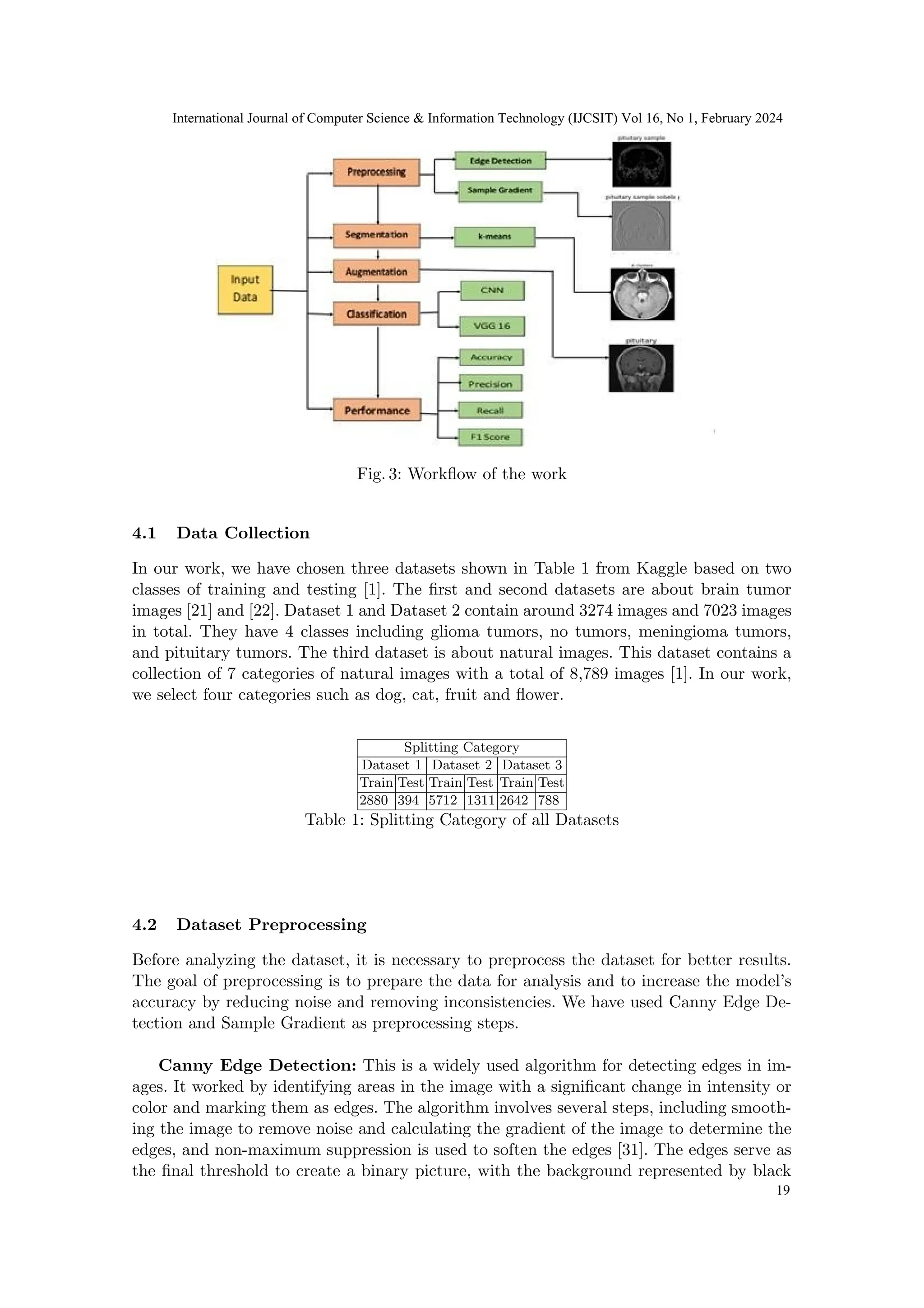 Image Segmentation and Classification using Neural Network | PDF
