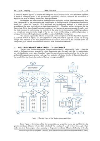 Hardware/software co-design for a parallel three-dimensional bresenham ...