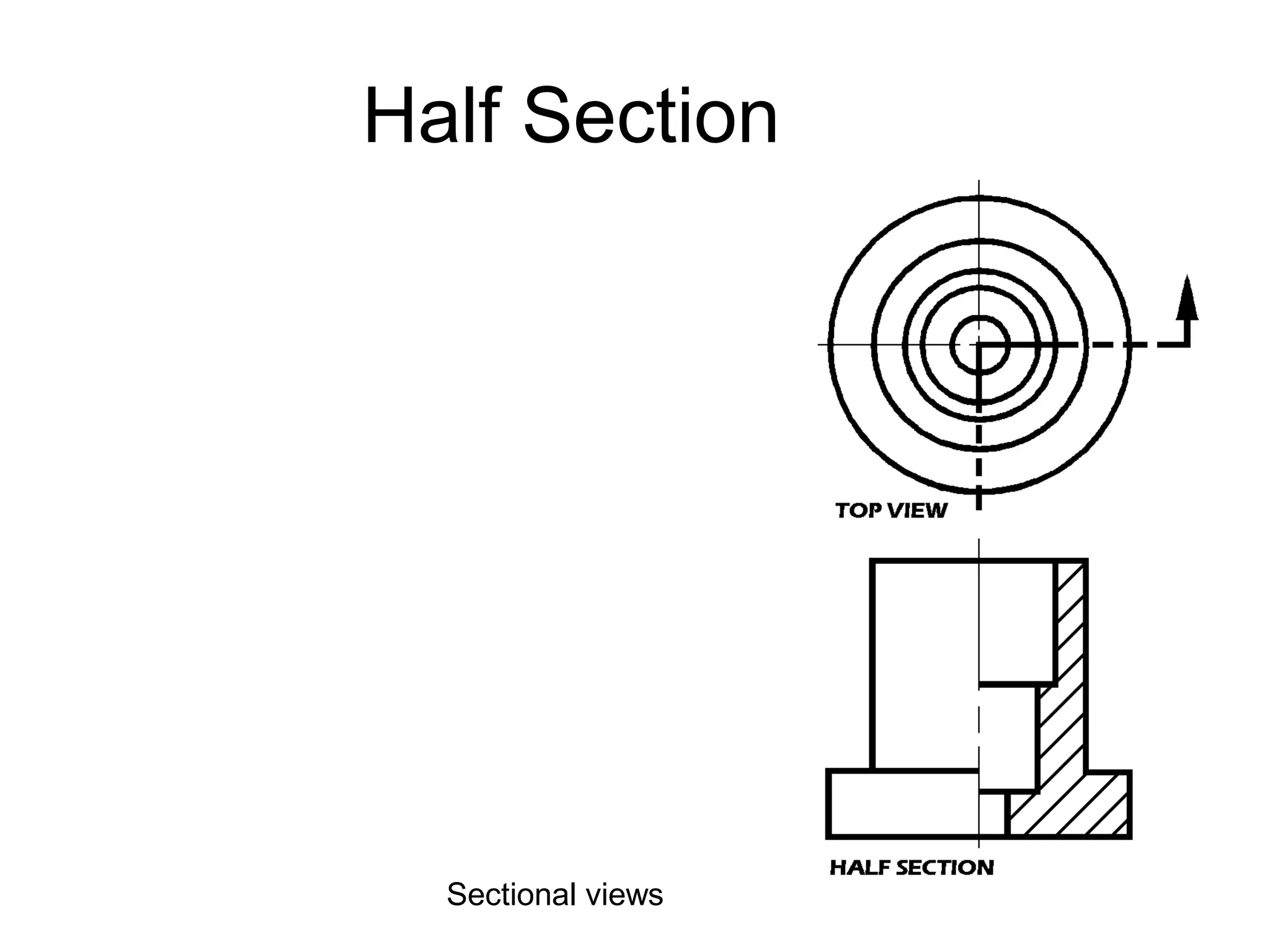 Sectional views 11
Half Section
 