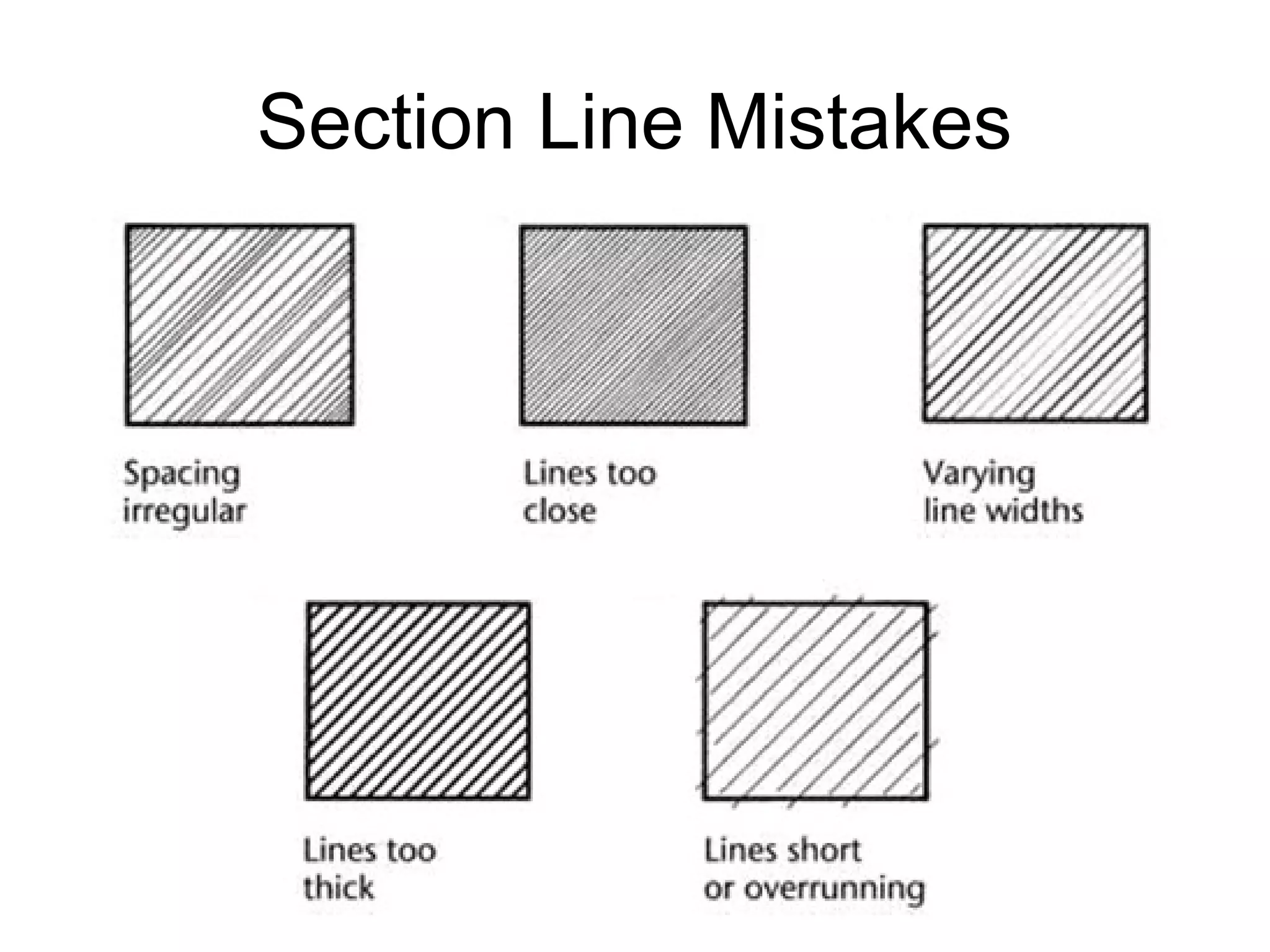 Sectional views 17
Section Line Mistakes
 
