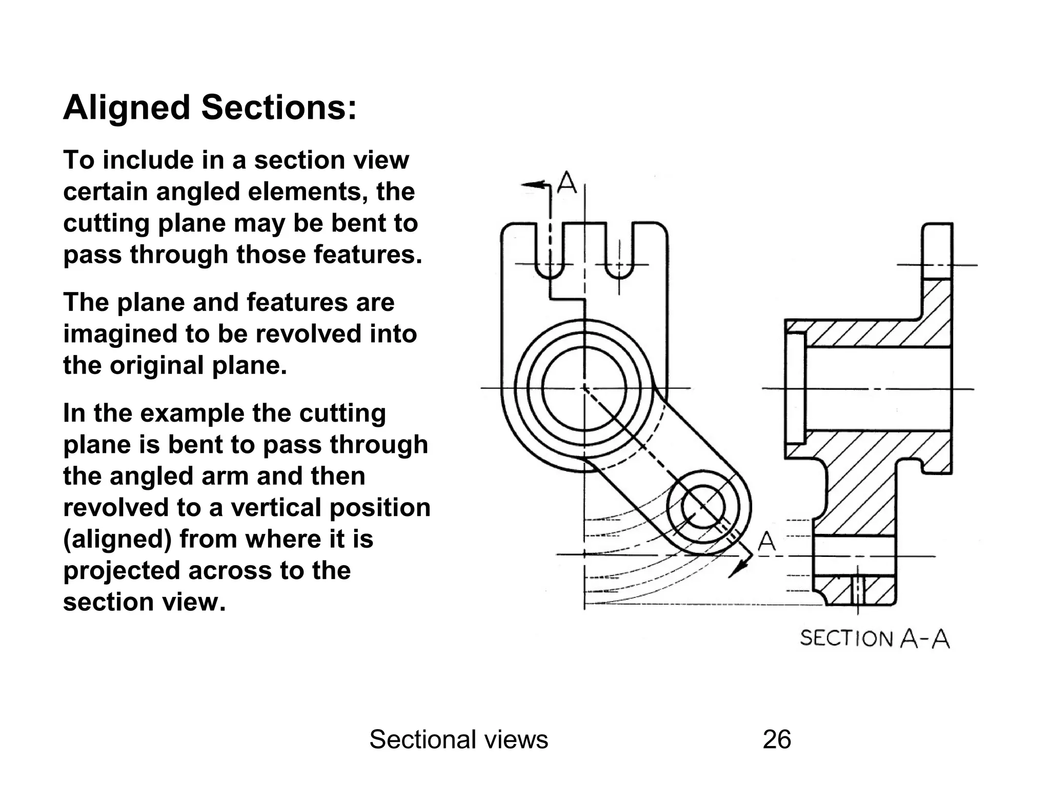 Sectional views 26
Aligned Sections:
To include in a section view
certain angled elements, the
cutting plane may be bent to
pass through those features.
The plane and features are
imagined to be revolved into
the original plane.
In the example the cutting
plane is bent to pass through
the angled arm and then
revolved to a vertical position
(aligned) from where it is
projected across to the
section view.
 