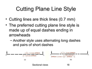 Sectional views 18
Cutting Plane Line Style
• Cutting lines are thick lines (0.7 mm)
• The preferred cutting plane line style is
made up of equal dashes ending in
arrowheads
– Another style uses alternating long dashes
and pairs of short dashes
 