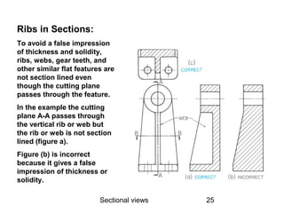 Sectional views 25
Ribs in Sections:
To avoid a false impression
of thickness and solidity,
ribs, webs, gear teeth, and
other similar flat features are
not section lined even
though the cutting plane
passes through the feature.
In the example the cutting
plane A-A passes through
the vertical rib or web but
the rib or web is not section
lined (figure a).
Figure (b) is incorrect
because it gives a false
impression of thickness or
solidity.
 