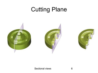 Sectional views 6
Cutting Plane
 