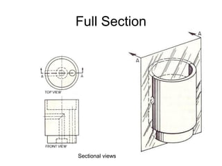 Sectional views 7
Full Section
 