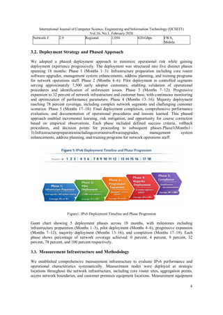 OPERATIONAL LESSONS FROM IPV6 DEPLOYMENT IN LARGE SCALE ISP BACKBONE ...