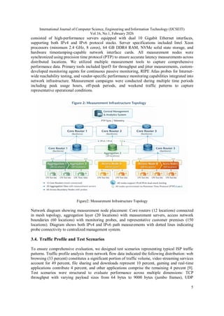 OPERATIONAL LESSONS FROM IPV6 DEPLOYMENT IN LARGE SCALE ISP BACKBONE ...