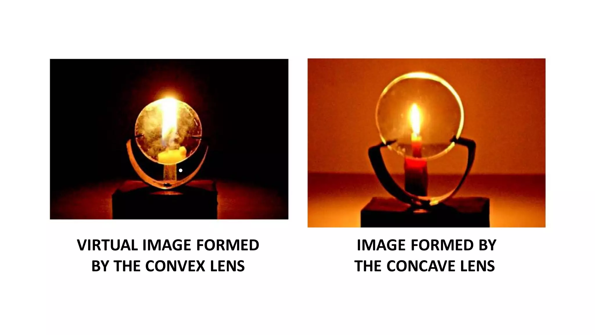 VIRTUAL IMAGE FORMED
BY THE CONVEX LENS
IMAGE FORMED BY
THE CONCAVE LENS
 