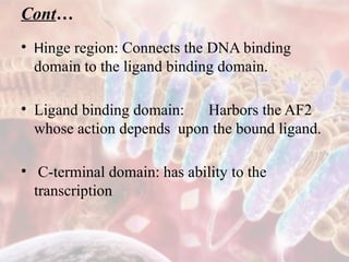 RECEPTORS DETAIL AND ITS TYPES LIKE GPCR | PPTX